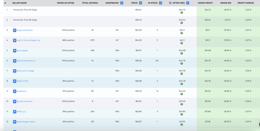 Using Tactical Edge to check stock levels and gauge the risk of inventory restrictions