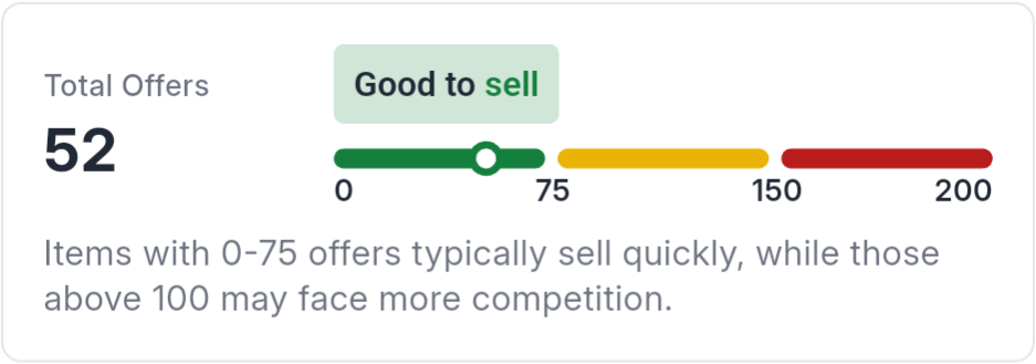 Offers-based analysis in SIQ2