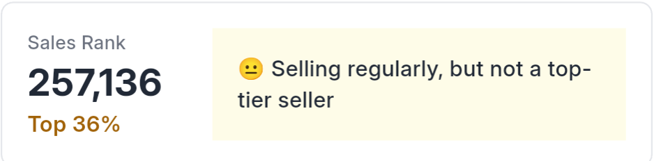 ScoutIQ Sales Rank with popularity score