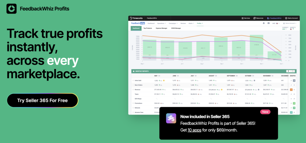 Feedbackwhiz Profits page